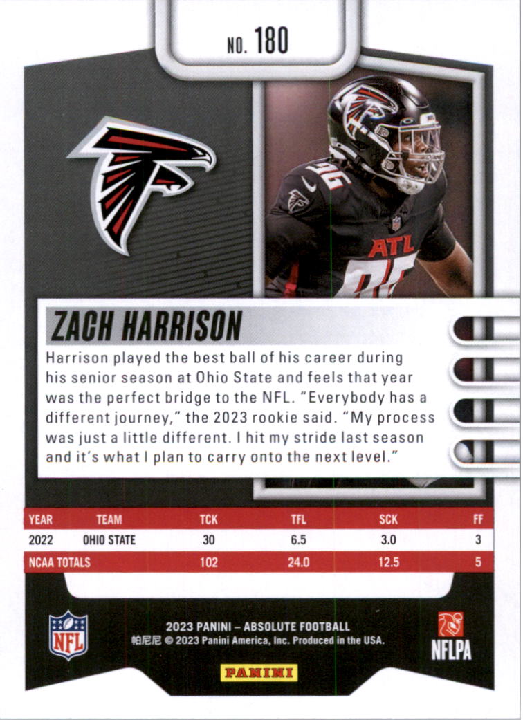 2023 Absolute Retail Football Card Pick (Base)