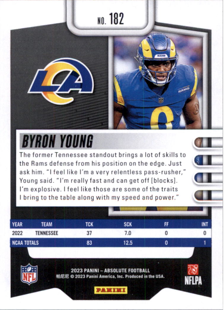 2023 Absolute Retail Football Card Pick (Base)