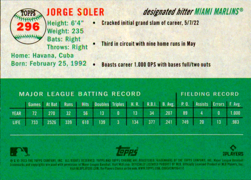 2023 Topps cromo platino aniversario refractor onda verde - Imagen 13 de 13