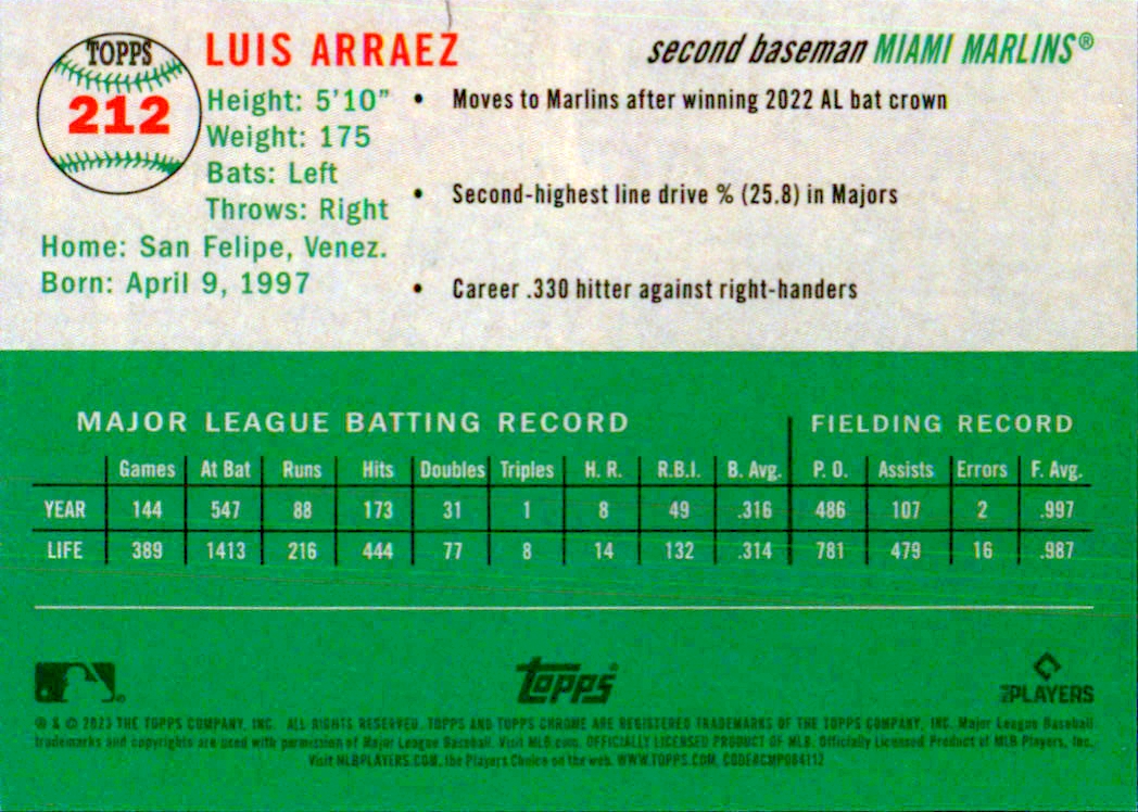 2023 Topps cromo platino aniversario platino toile refractores blanco verde - Imagen 3 de 15