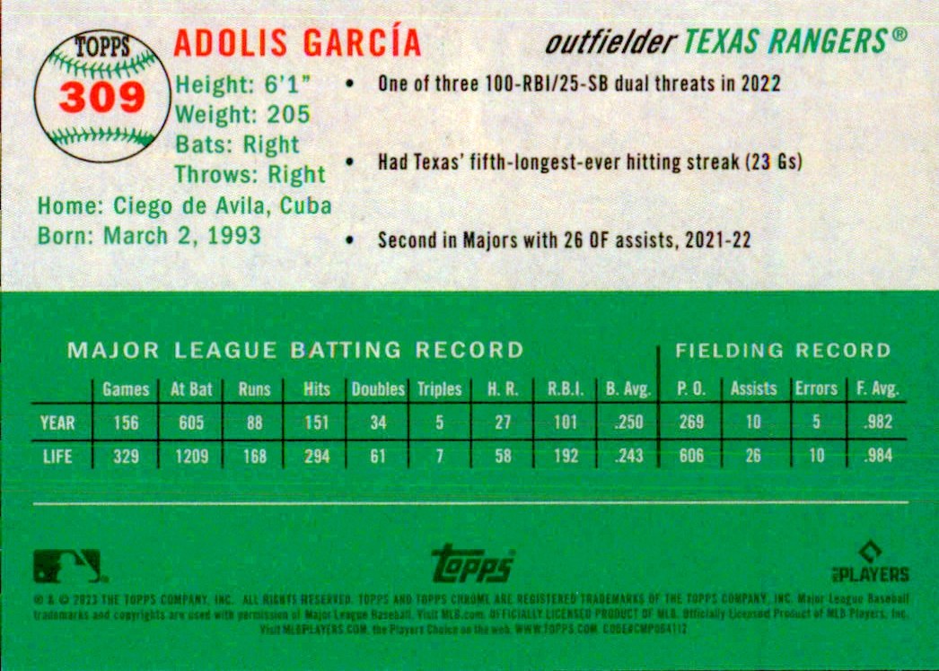 2023 Topps cromo platino aniversario platino toile refractores blanco verde - Imagen 9 de 15
