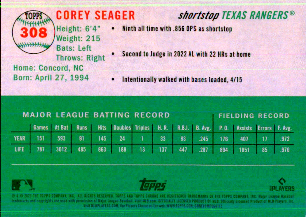 2023 Topps Cromo Platino Aniversario Platino Oro Rosa, Mini Diamante, Toile - Imagen 11 de 29
