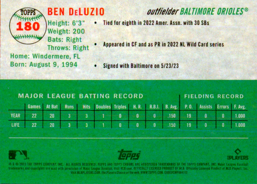 2023 Topps Cromo Platino Aniversario Platino Oro Rosa, Mini Diamante, Toile - Imagen 21 de 29