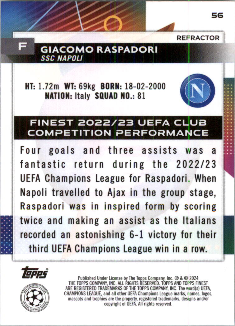 2023-24 Finest UEFA Club Competitions Refractors Soccer Card Pick (Inserts)