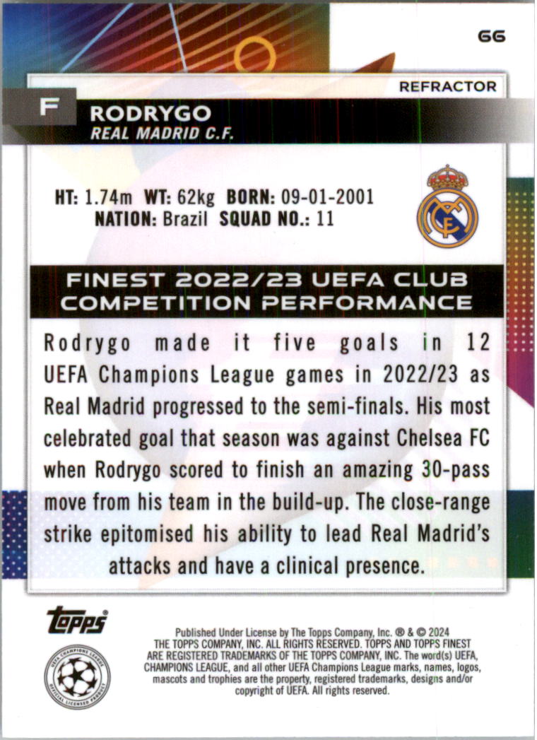 2023-24 Finest UEFA Club Competitions Refractors Soccer Card Pick (Inserts)