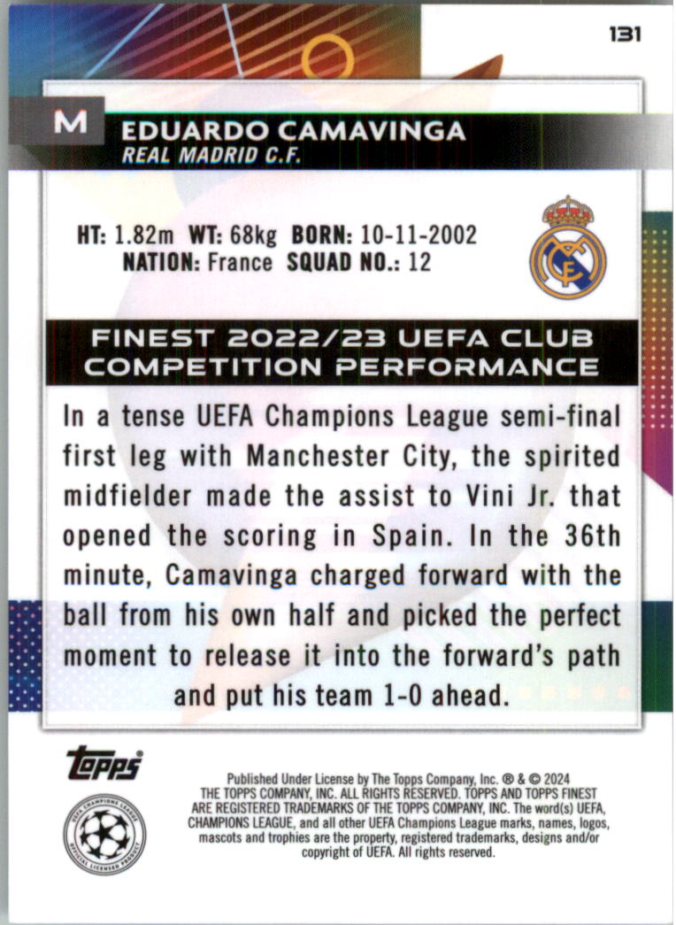 2023-24 Finest UEFA Club Competitions Blue Aqua Vapor Wave Soccer Pick (Inserts) - Picture 41 of 47