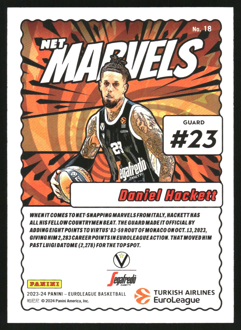2023-24 Donruss Turkish Airlines EuroLeague Net Marvels #18 Daniel Hackett