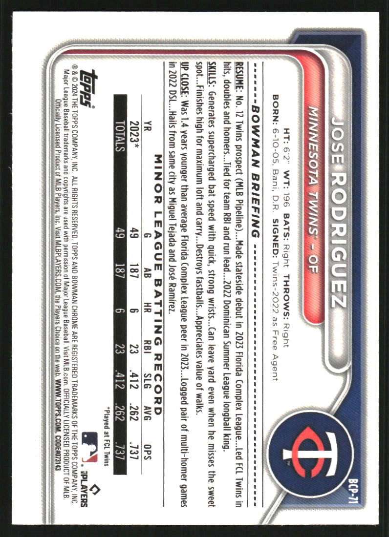 2024 Bowman Chrome Sapphire Prospects Yellow Refractors #BCP71 Jose Rodriguez /75