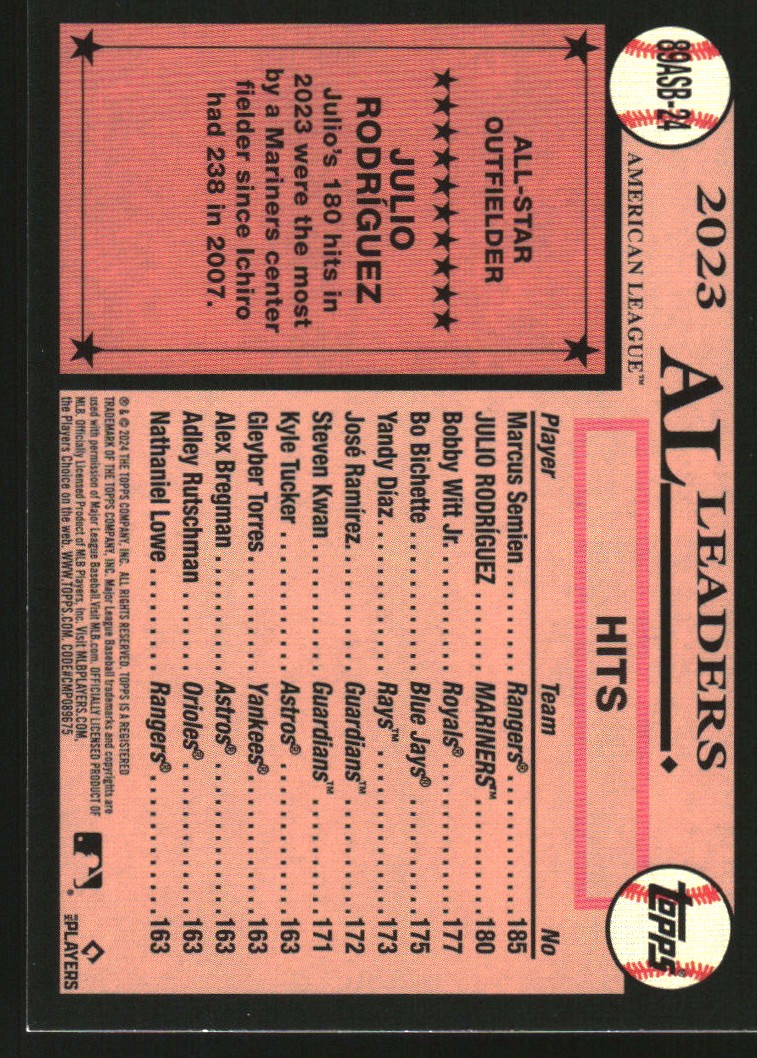 2024 Topps '89 Topps All Star Foil #89ASB24 Julio Rodriguez