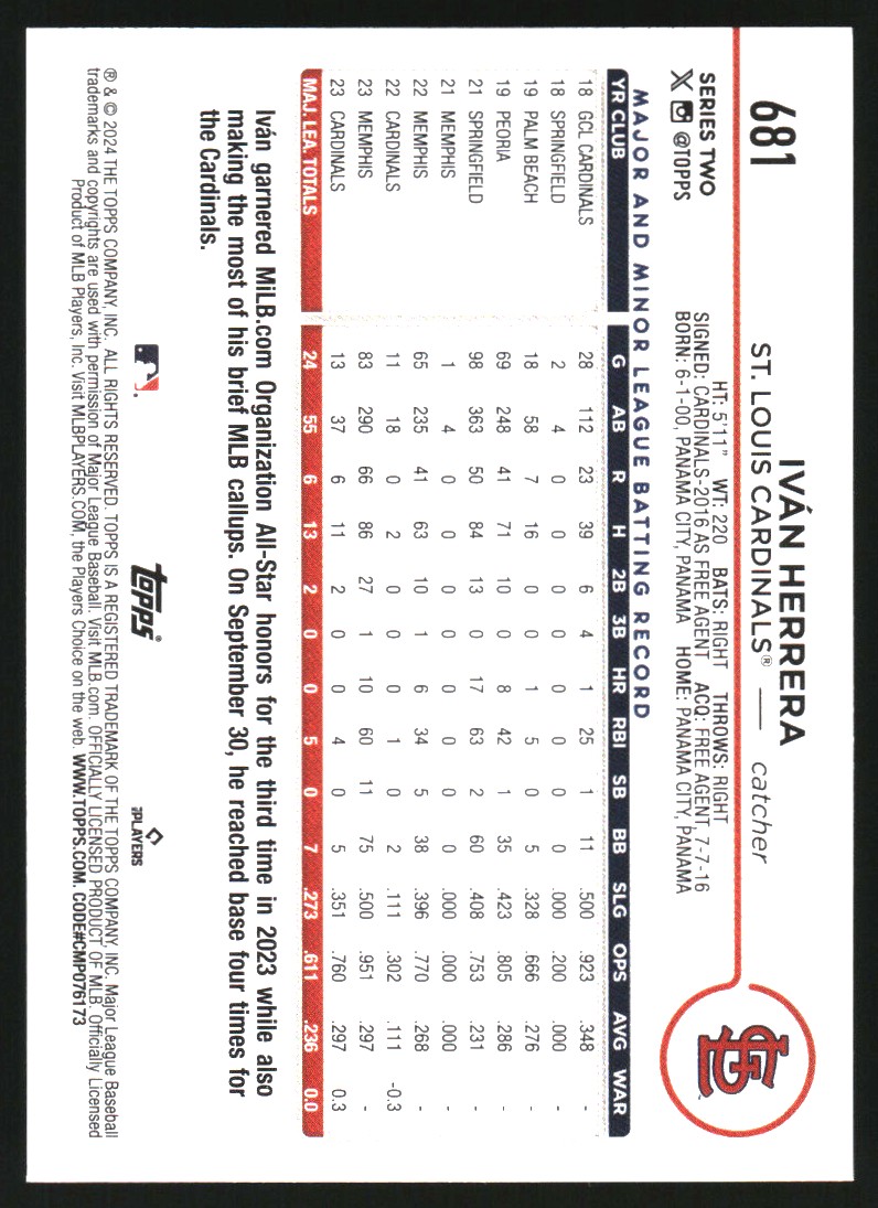 2024 Topps Rainbow Foil #681 Ivan Herrera