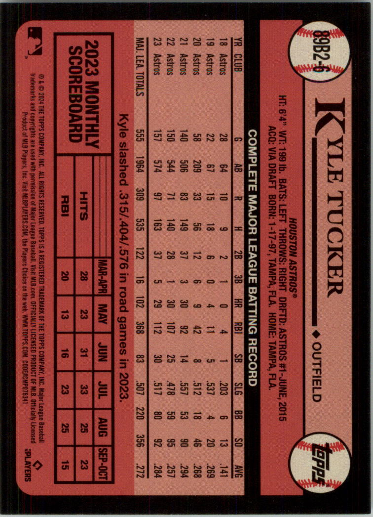 2024 Topps '89 Topps Series 2 Baseball Card Pick (Inserts) - Bild 11 von 125
