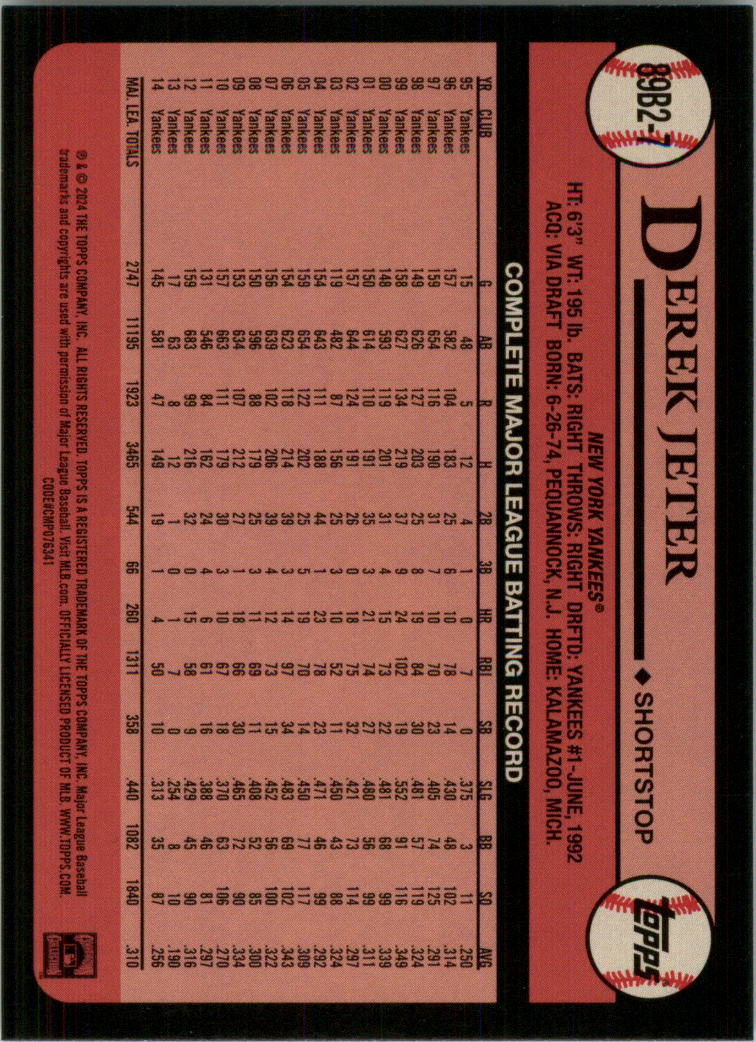2024 Topps '89 Topps Series 2 Baseball Card Pick (Inserts) - Bild 13 von 125