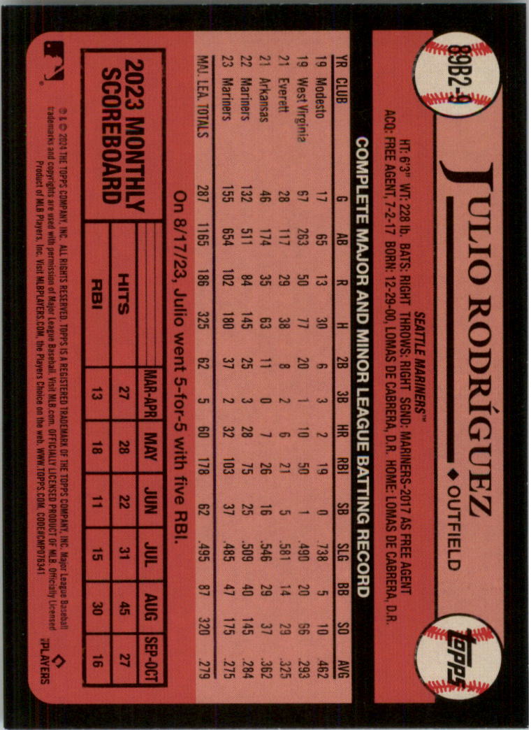 2024 Topps '89 Topps Series 2 Baseball Card Pick (Inserts) - Bild 17 von 125