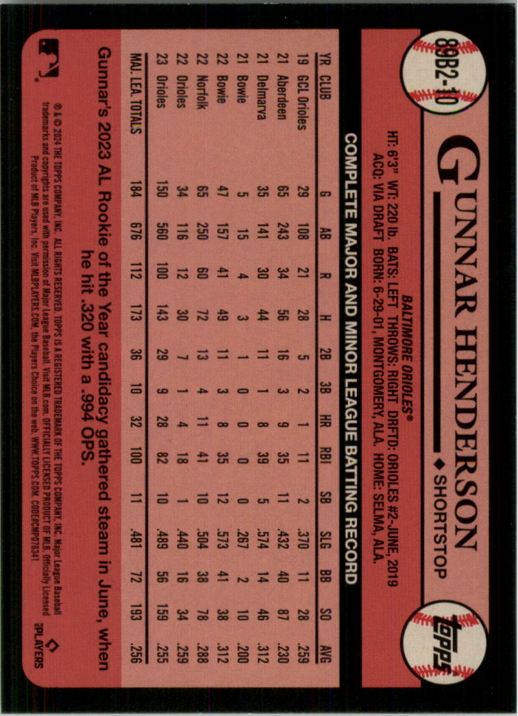 2024 Topps '89 Topps Series 2 Baseball Card Pick (Inserts) - Bild 19 von 125