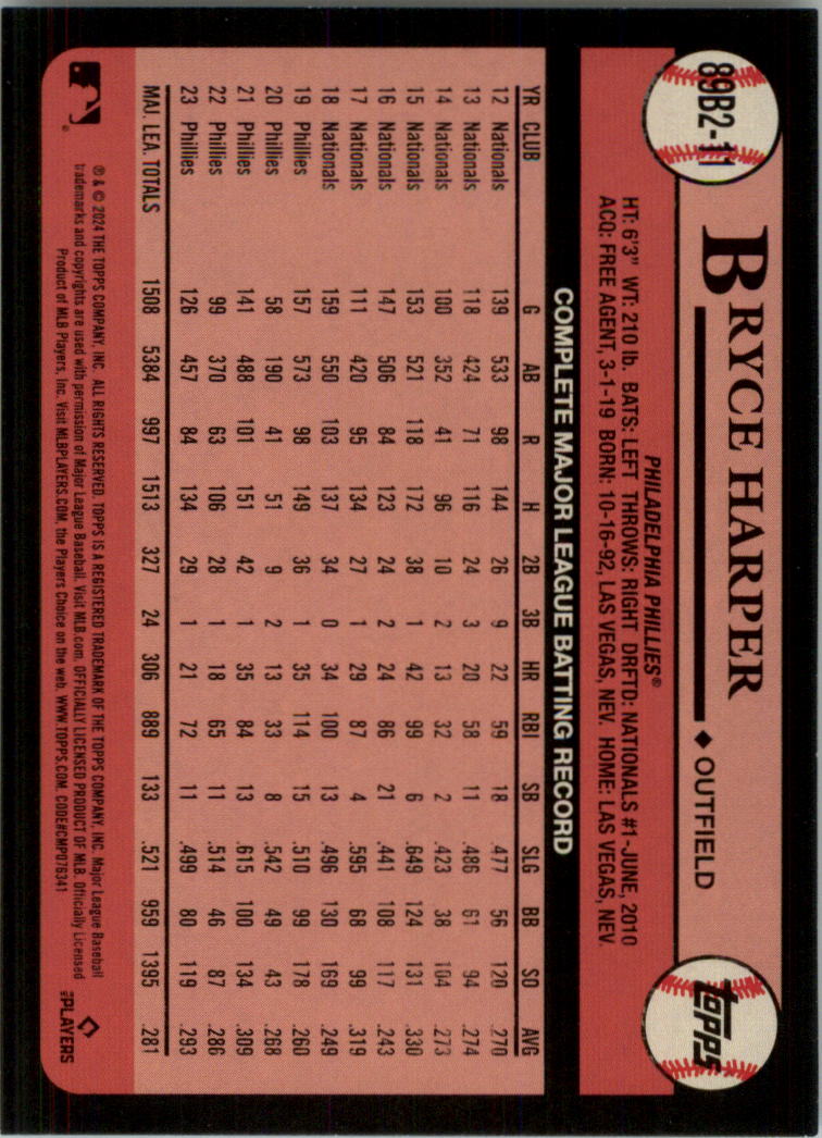 2024 Topps '89 Topps Series 2 Baseball Card Pick (Inserts) - Bild 21 von 125