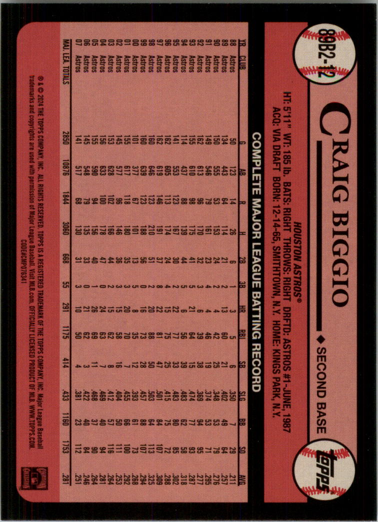 2024 Topps '89 Topps Series 2 Baseball Card Pick (Inserts) - Bild 23 von 125