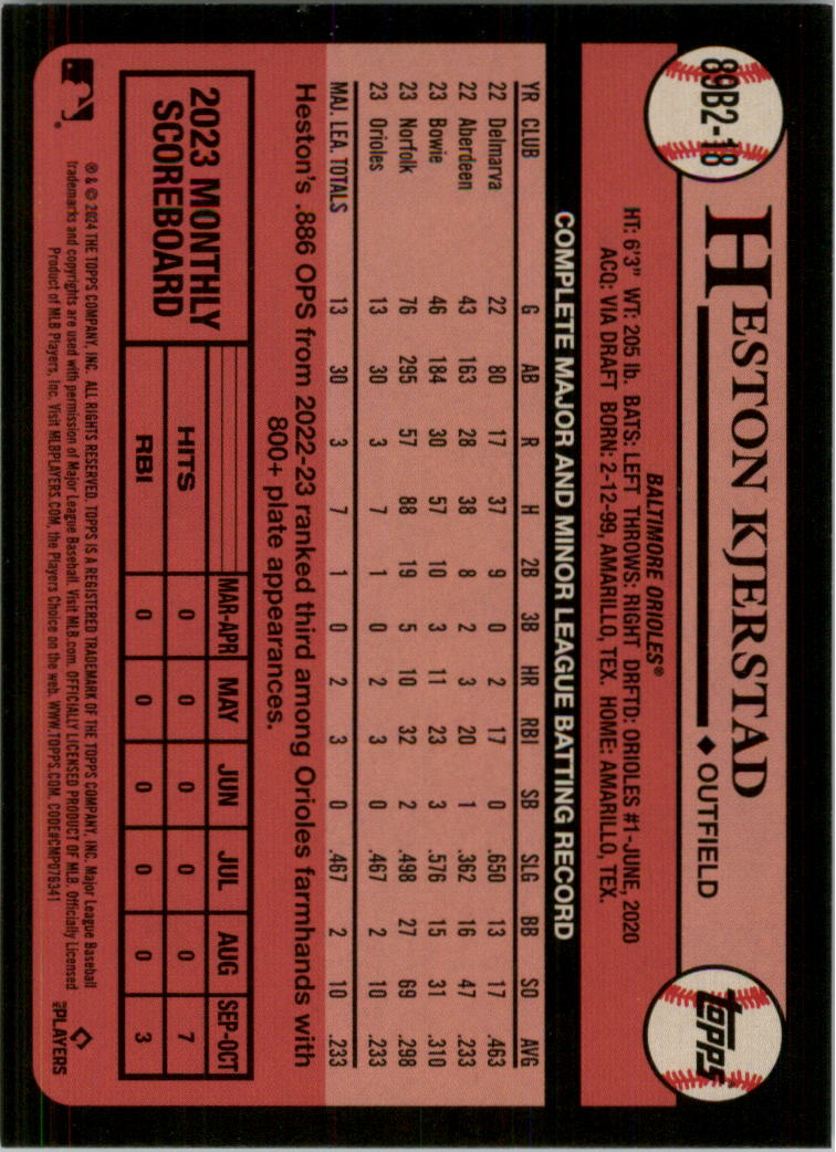 2024 Topps '89 Topps Series 2 Baseball Card Pick (Inserts) - Bild 35 von 125