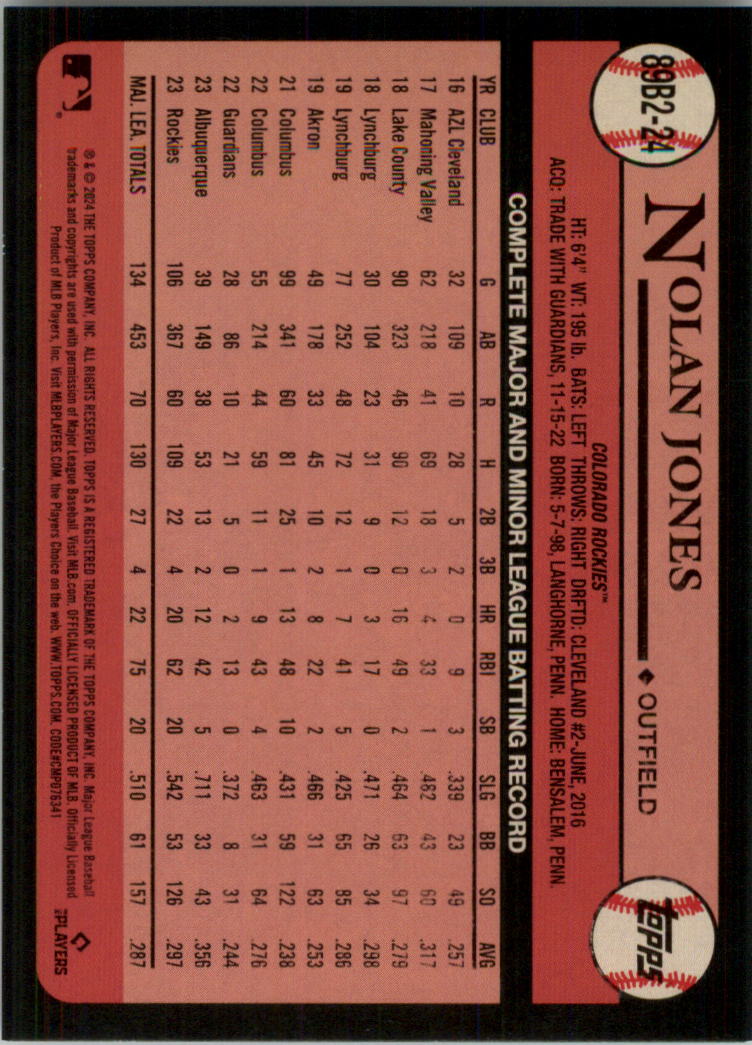 2024 Topps '89 Topps Series 2 Baseball Card Pick (Inserts) - Bild 47 von 125