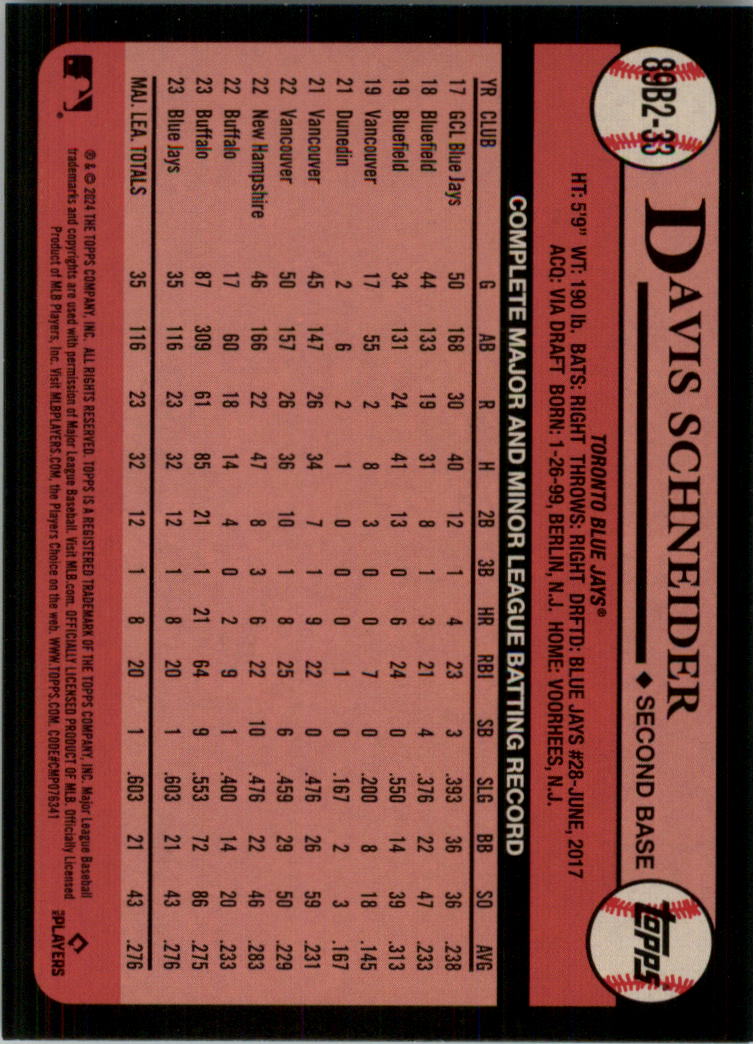 2024 Topps '89 Topps Series 2 Baseball Card Pick (Inserts) - Bild 63 von 125