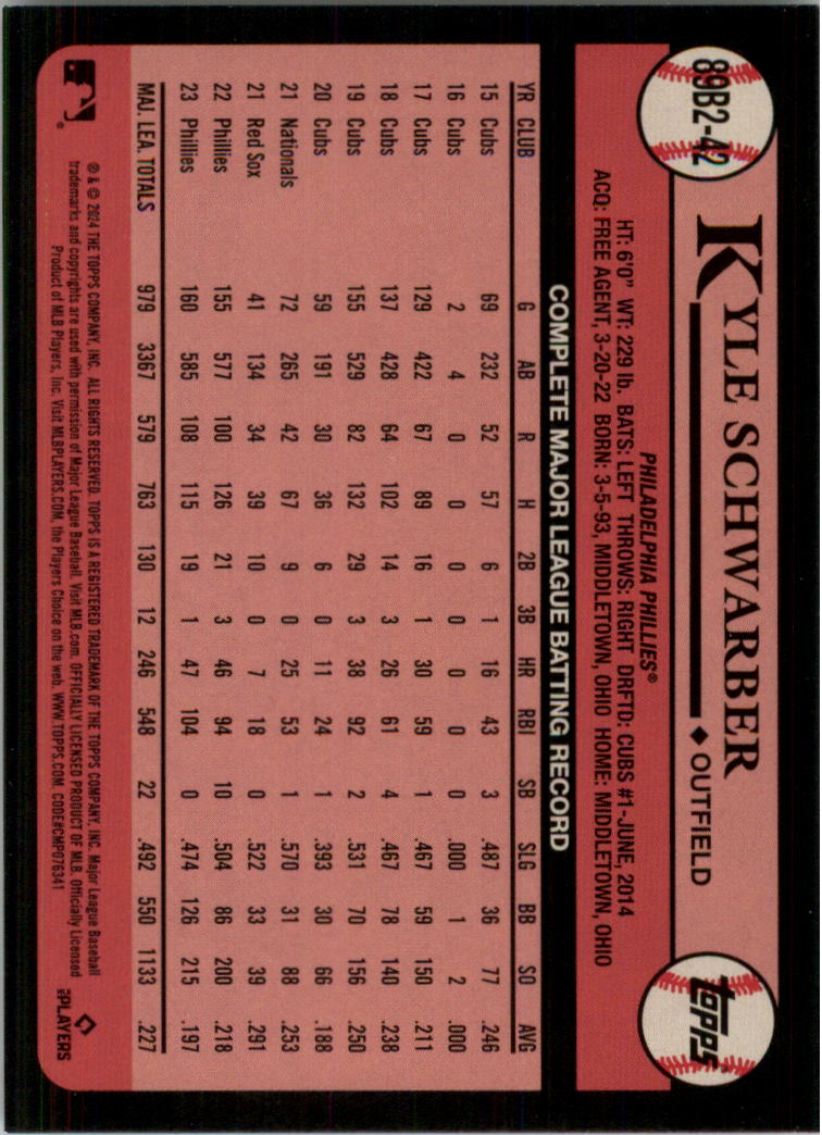2024 Topps '89 Topps Series 2 Baseball Card Pick (Inserts) - Bild 79 von 125