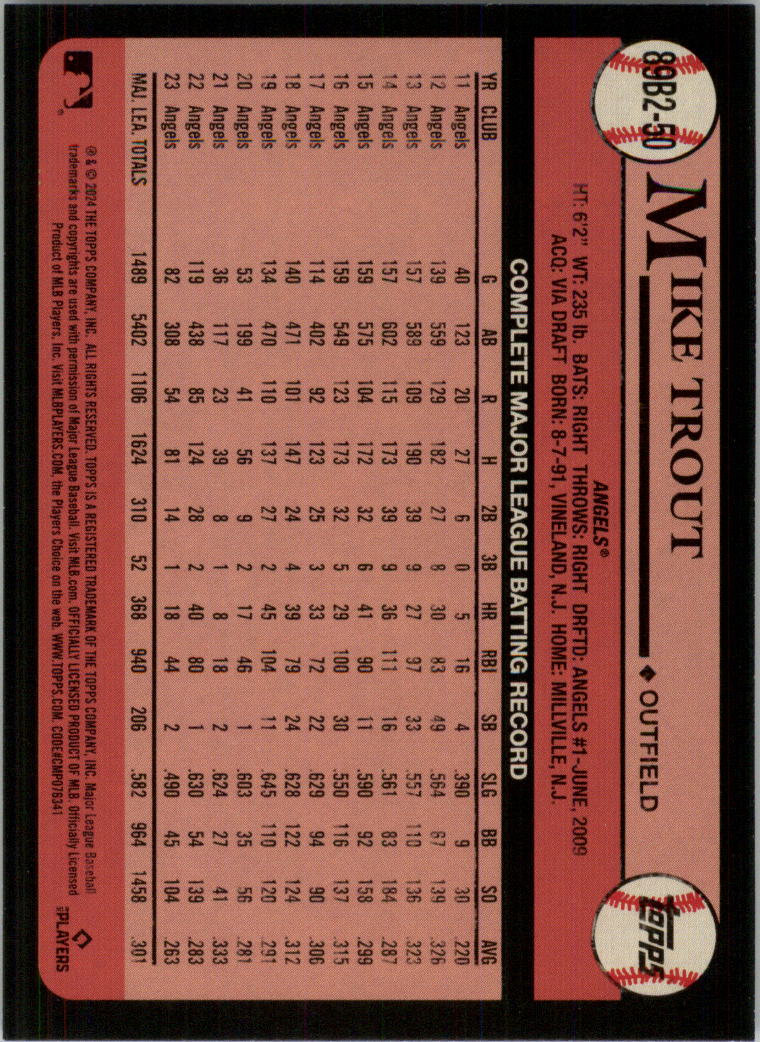 2024 Topps '89 Topps Series 2 Baseball Card Pick (Inserts) - Bild 95 von 125