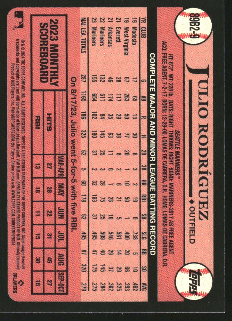 2024 Topps '89 Topps Series 2 Blue #89B29 Julio Rodriguez