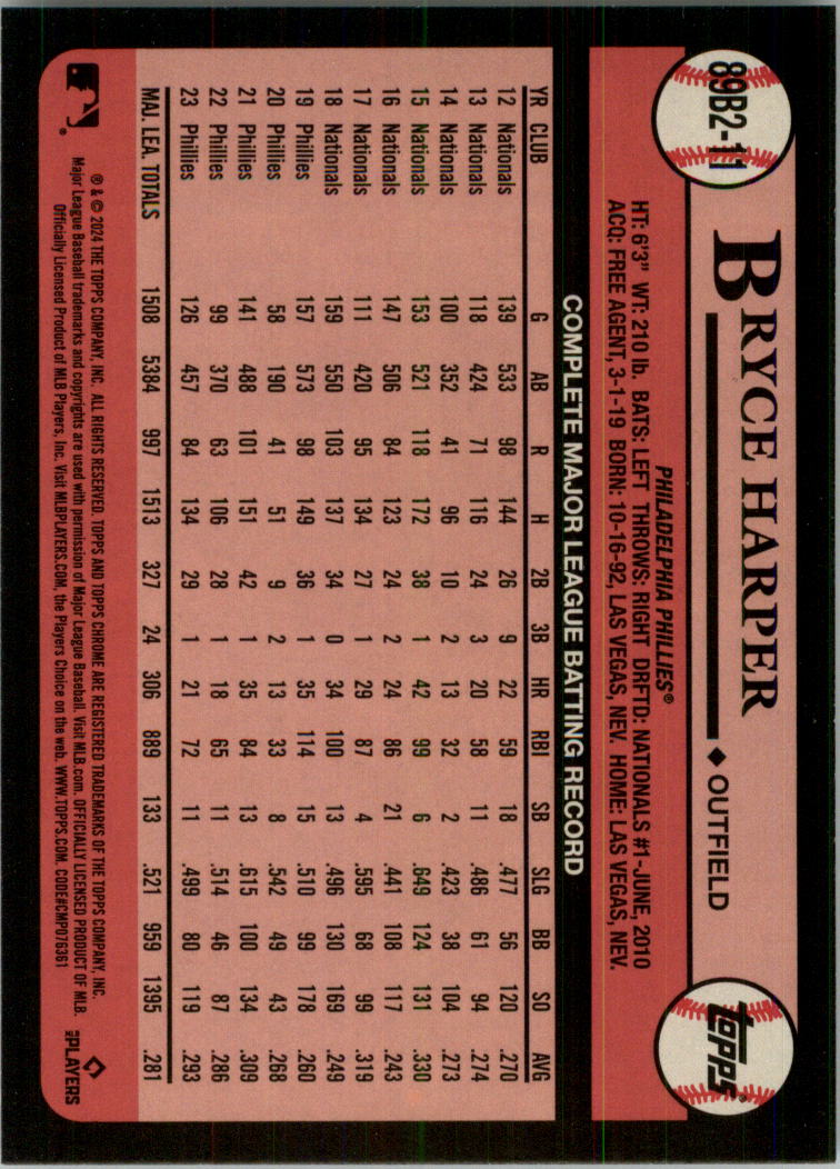 2024 Topps '89 Topps Series 2 Baseball Card Pick (Inserts) - Bild 103 von 125