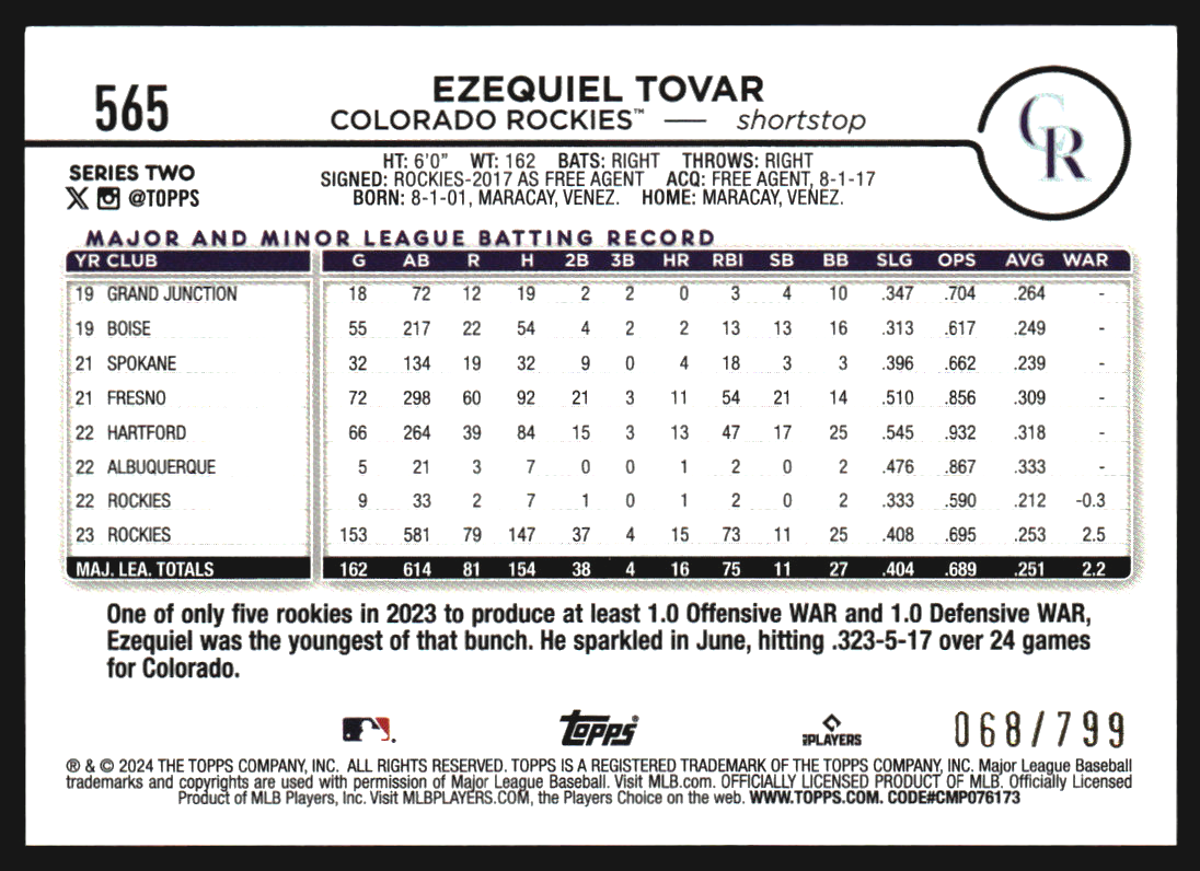2024 Topps Purple Foil #565 Ezequiel Tovar FS