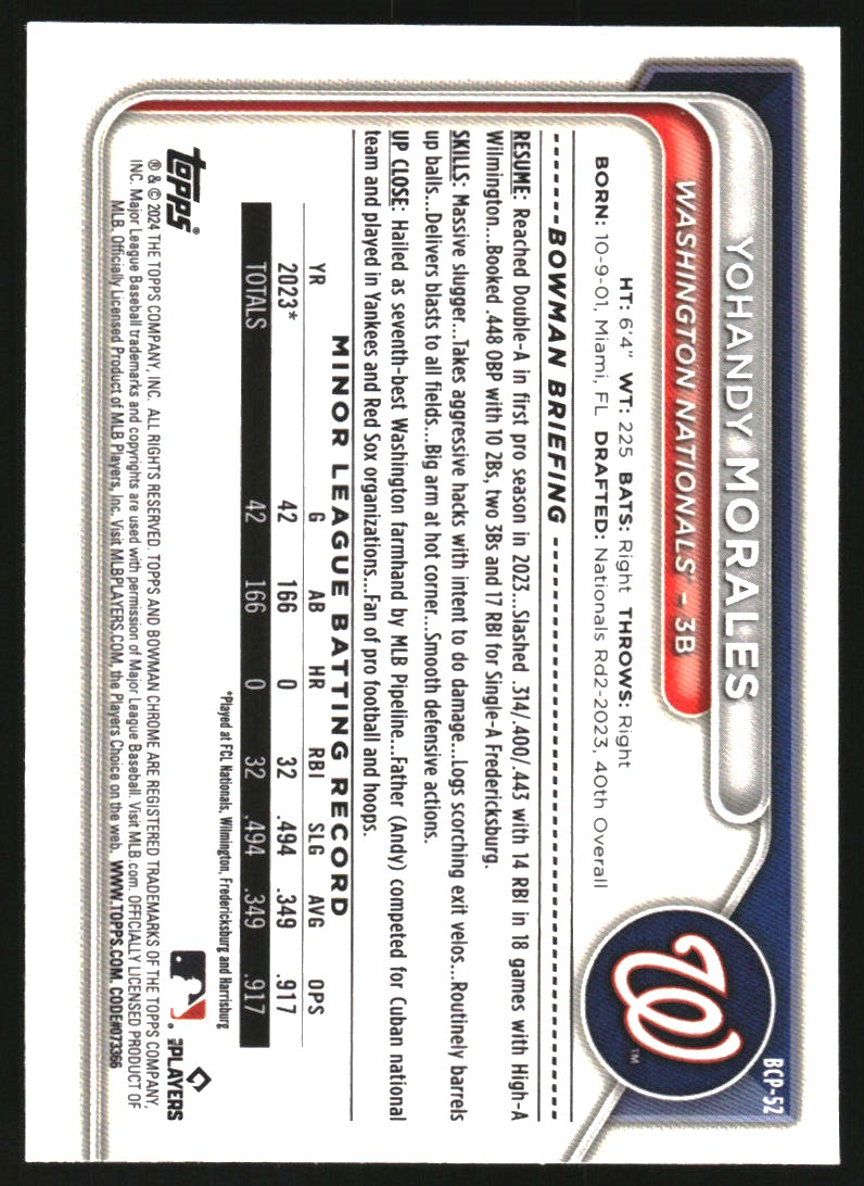 2024 Bowman Chrome Mega Box Prospects #BCP64 Wyatt Langford