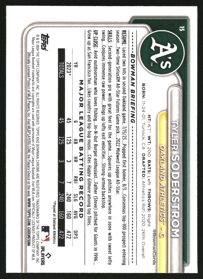 2024 Bowman Chrome Bowman Mega Box #15 Tyler Soderstrom RC