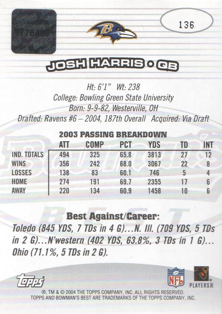 2004 Bowman's Best #136 Josh Harris AU RC back image