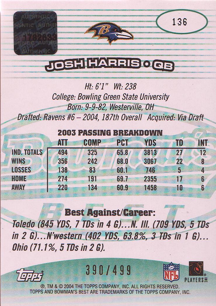 2004 Bowman's Best Green #136 Josh Harris AU back image