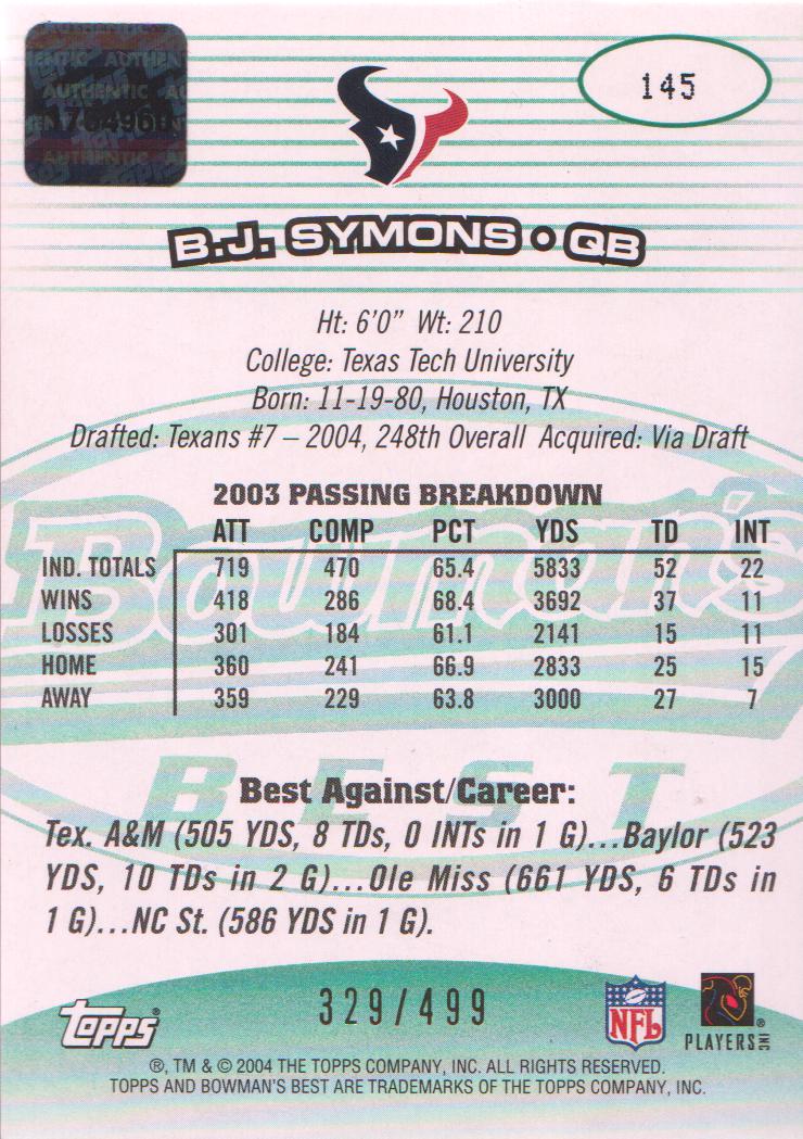 2004 Bowman's Best Green #145 B.J. Symons AU back image