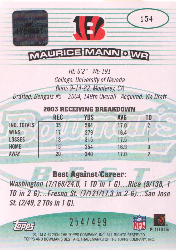 2004 Bowman's Best Green #154 Maurice Mann AU back image