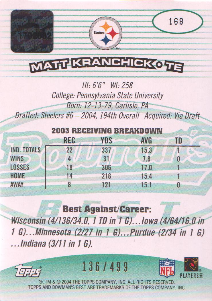 2004 Bowman's Best Green #168 Matt Kranchick AU back image