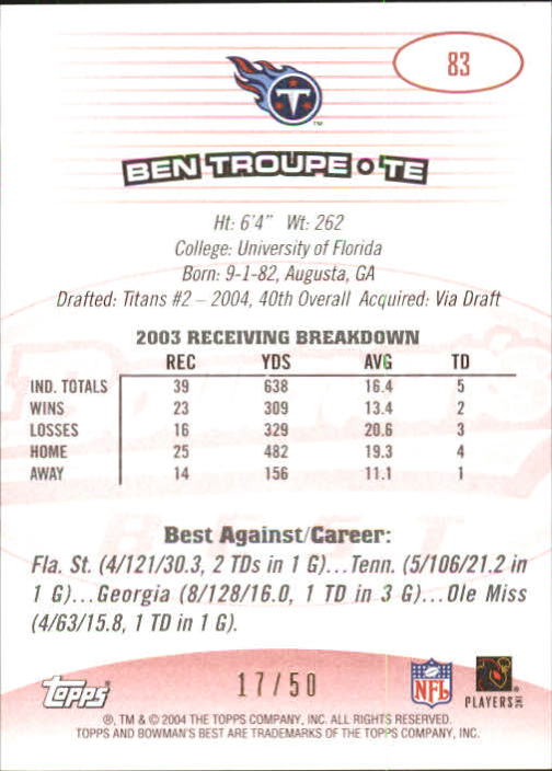 2004 Bowman's Best Red #83 Ben Troupe back image