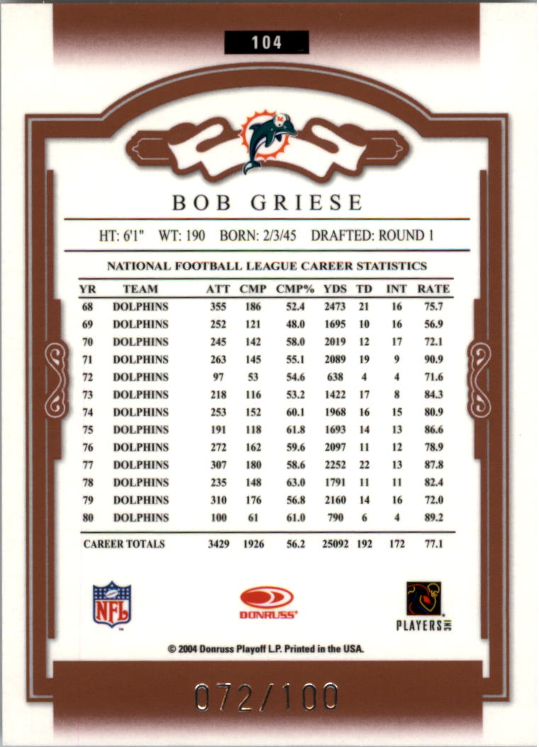2004 Donruss Classics Timeless Tributes Red #104 Bob Griese back image
