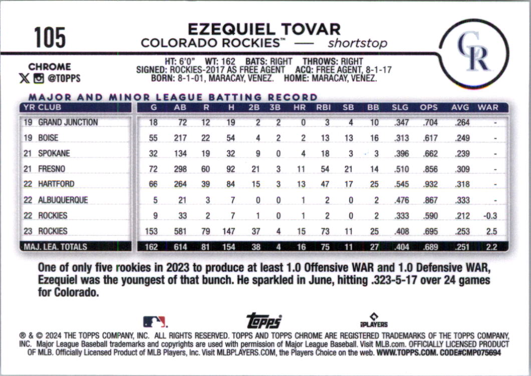 2024 Topps Chrome Baseball Card Pick (Base) 103-300 - Bild 7 von 397