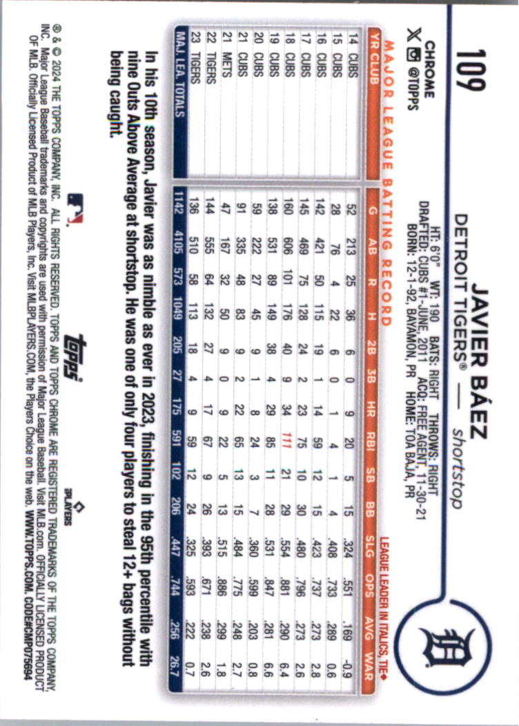 2024 Topps Chrome Baseball Card Pick (Base) 103-300 - Bild 15 von 397