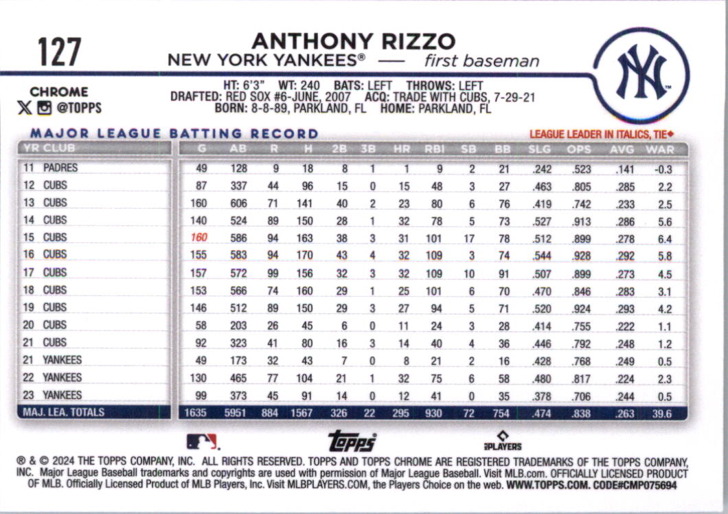 2024 Topps Chrome Baseball Card Pick (Base) 103-300 - Bild 51 von 397
