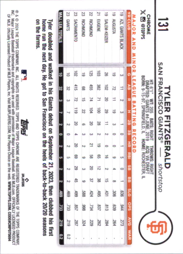 2024 Topps Chrome Baseball Card Pick (Base) 103-300 - Bild 59 von 397
