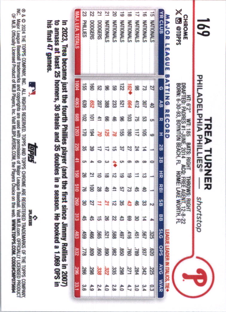 2024 Topps Chrome Baseball Card Pick (Base) 103-300 - Bild 135 von 397