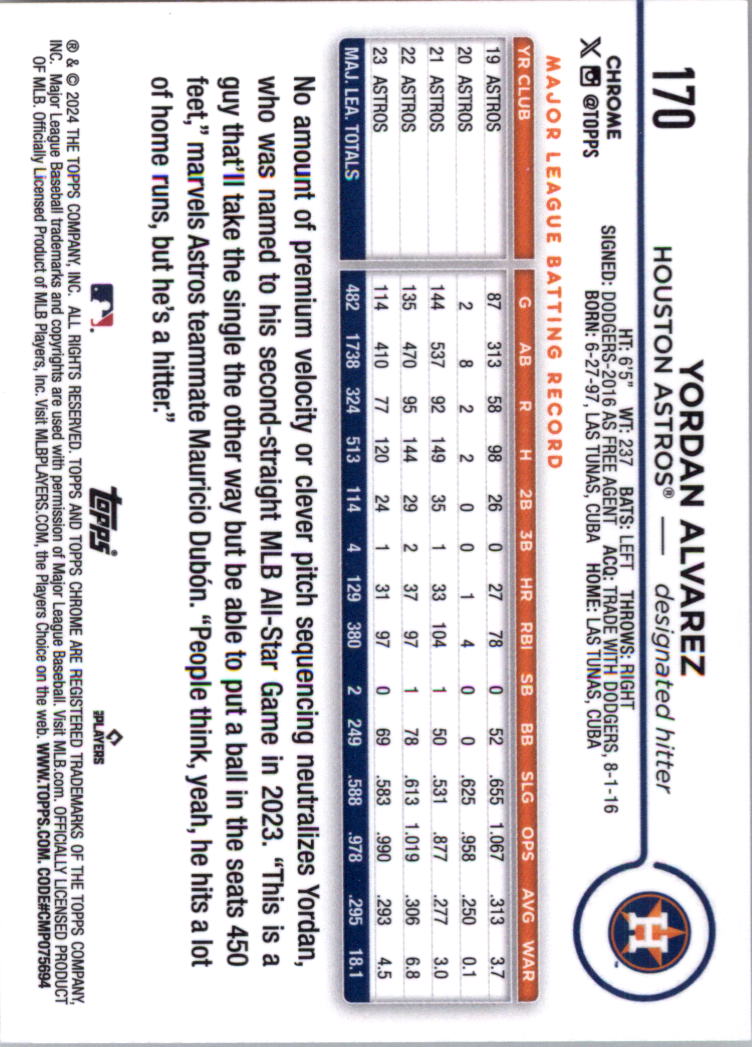 2024 Topps Chrome Baseball Card Pick (Base) 103-300 - Bild 137 von 397