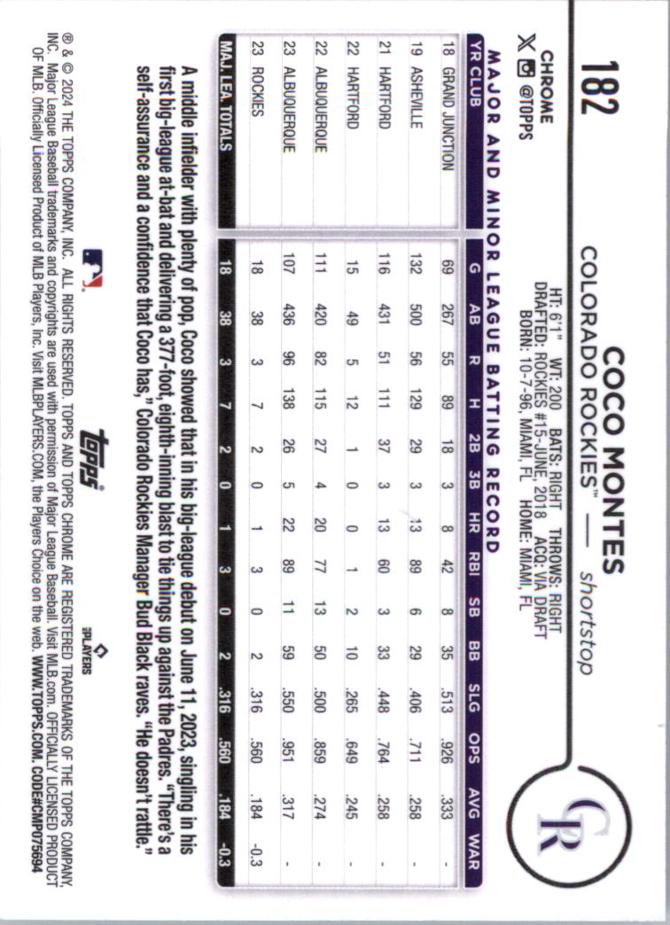 2024 Topps Chrome Baseball Card Pick (Base) 103-300 - Bild 161 von 397
