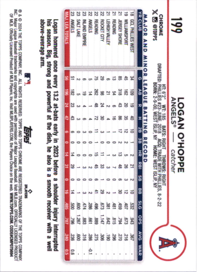 2024 Topps Chrome Baseball Card Pick (Base) 103-300 - Bild 195 von 397