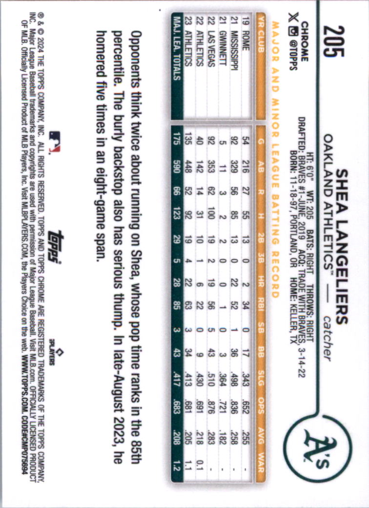 2024 Topps Chrome Baseball Card Pick (Base) 103-300 - Bild 207 von 397