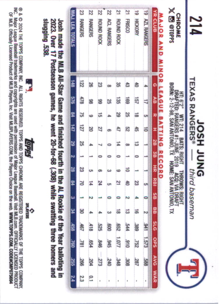2024 Topps Chrome Baseball Card Pick (Base) 103-300 - Bild 225 von 397