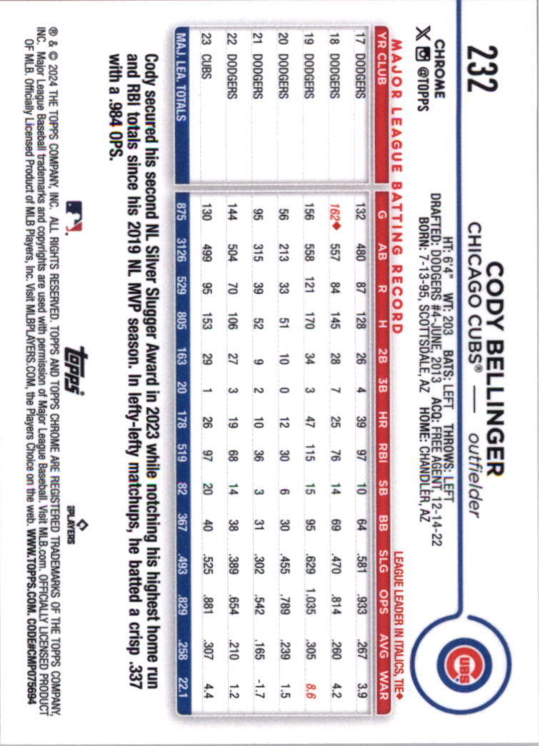 2024 Topps Chrome Baseball Card Pick (Base) 103-300 - Bild 261 von 397