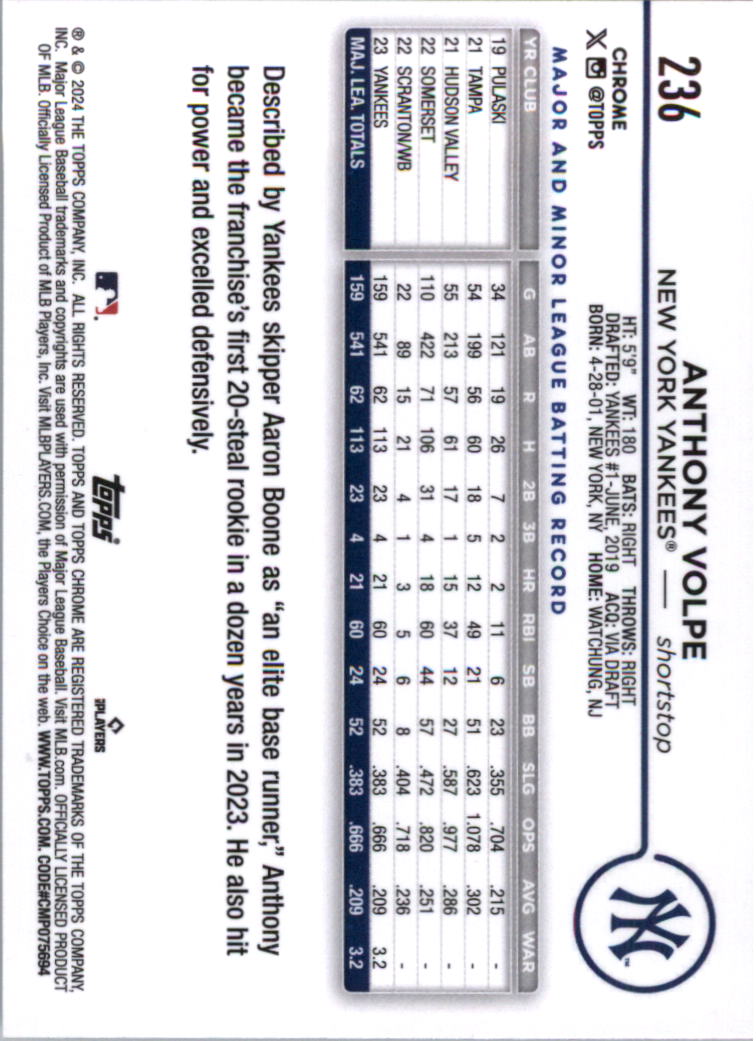 2024 Topps Chrome Baseball Card Pick (Base) 103-300 - Bild 269 von 397