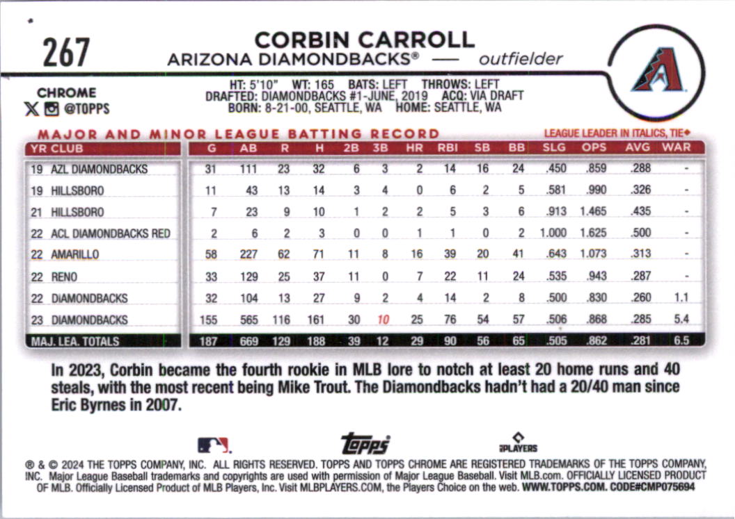 2024 Topps Chrome Baseball Card Pick (Base) 103-300 - Bild 331 von 397